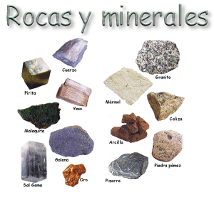 Tipos de minerales, clasificación