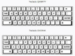 Tipos de teclados
