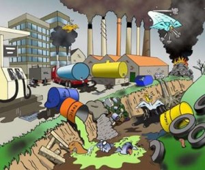 Tipos de contaminación