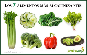 Tipos de plantas medicinales, alcalinizantes