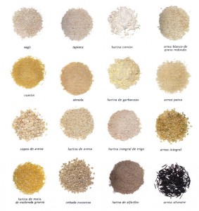 Tipos de cereales, pulidos o pelados