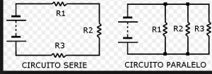 Tipos de circuitos eléctricos En serie